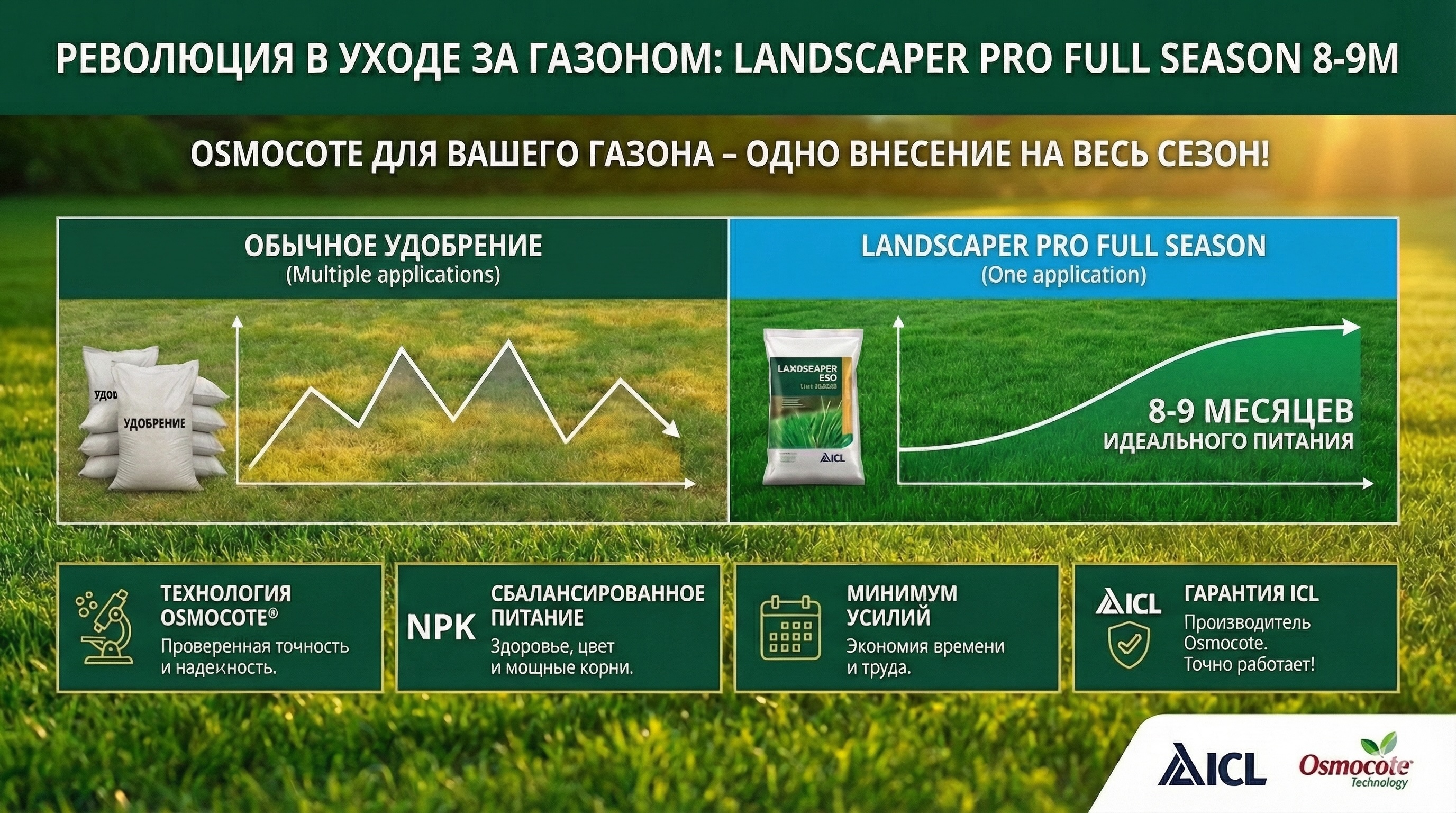 Landscaper Pro — вкладыш
